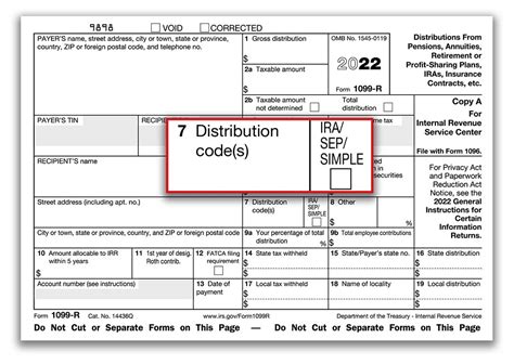 1099r box 7 distribution codes|irs 1099 box 7 codes.